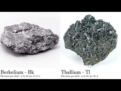 Berkelium - Bk vs Thallium - Tl Comparing Element attributes Atoms