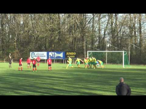 2017-03-25 U19: Fortuna Sittard - AFC