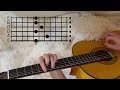 Fionna Cake Part Of The Madness Guitar Tutorial