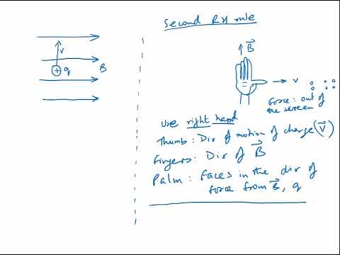 Slice 237 Magnetic force on a moving charge