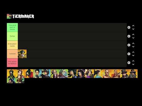 Malifaux - FR - Tier list de la gentillesse des masters Ten Thunders avec Gryff