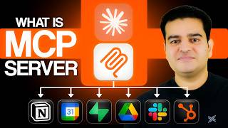 Claude AI MCP Tutorial in Hindi 2026 | MCP Server Claude How To Use | #mcpserver #claudeai