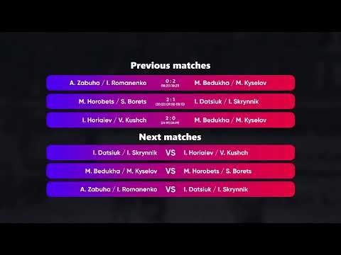 19:15 A. Zabuha / I. Romanenko - M. Horobets / S. Borets 29.01.2023 | Winners Beach Volleyball