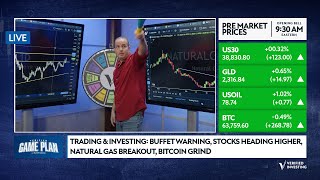 Trading & Investing: Buffet Warning, Stocks Heading Higher, Natural Gas Breakout, Bitcoin Grind #btc