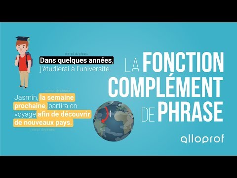 La fonction complément de phrase | Français | Alloprof