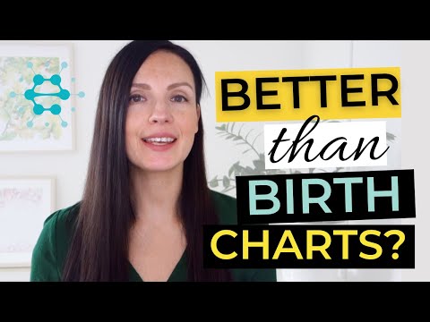 THE BEST Self Discovery Instrument EVER? This Innate Talent Tool Will Discover All Your Strengths!