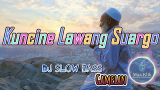 Download lagu DJ Kuncine Lawang Suargo (Cak Nun) mp3