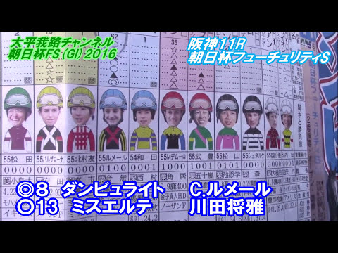 【現地撮影】サトノアレス朝日杯ＦＳ　阪神競馬場　大平我路チャンネル