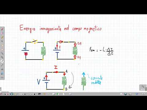 Energia immagazzinata nel campo magnetico
