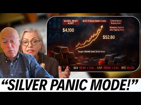 This Isn’t a Bubble — It’s the Beginning of a Global Reset | Lynette Zang & Mario Innecco