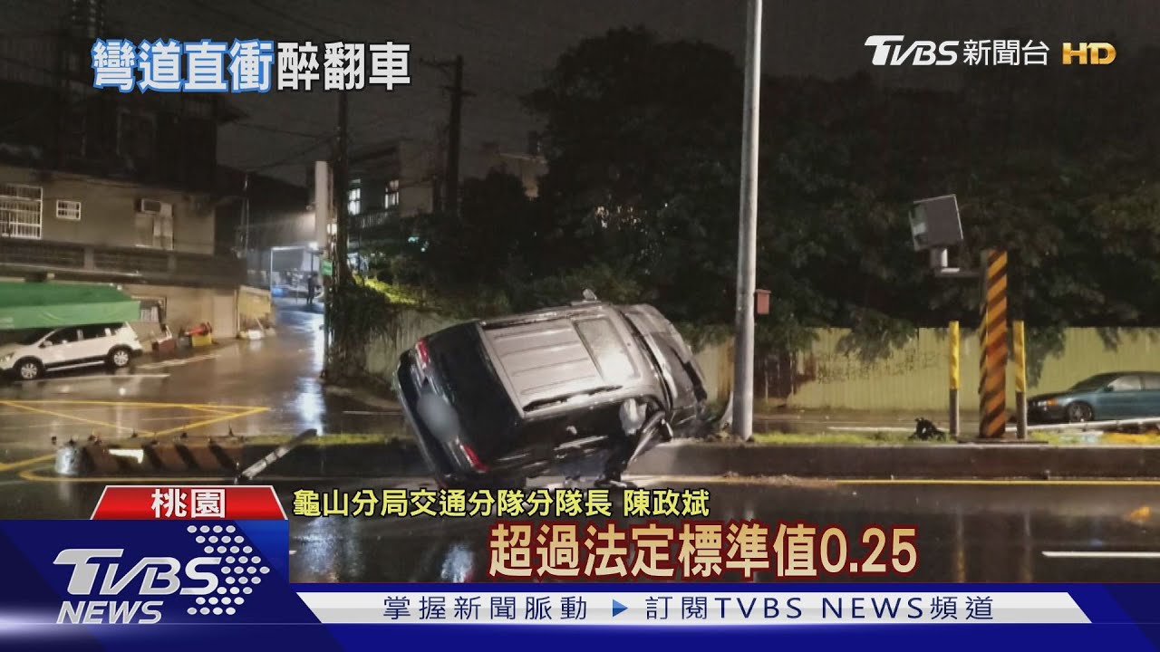 煞不住?天雨右彎失控撞 醉男酒測達0.97