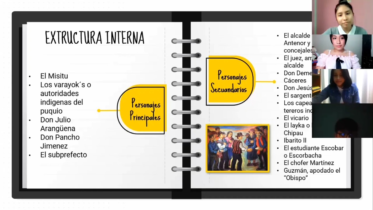 Exposición Yawar Fiesta - Grupo 1 - JMA Lalito 📖