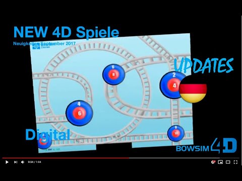 Gute Trainings-Inhalte sind wichtig! Gute Trainings-Inhalte sind wichtig!