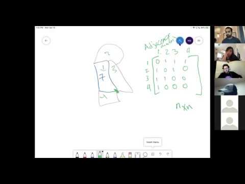 ECON 382 Econometrics 1: Model Building and Web Scraping Part 1