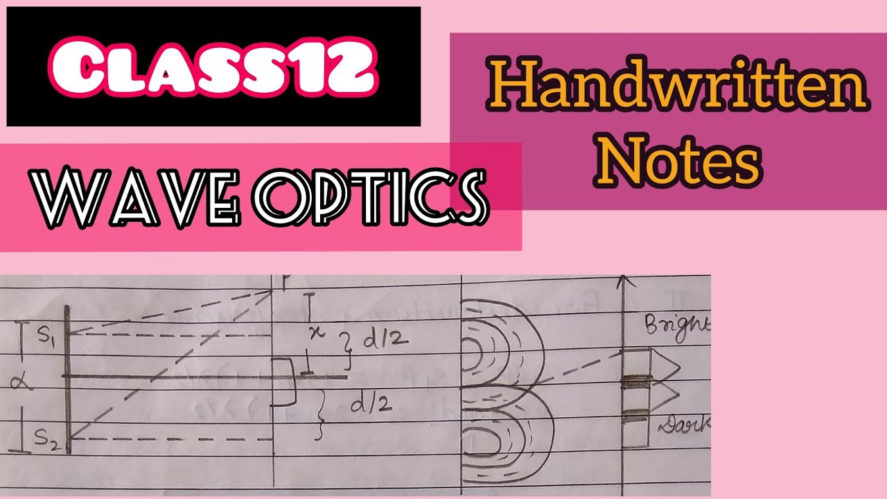 Ch-10 Wave Optics Class 12 Physics Handwritten Notes
