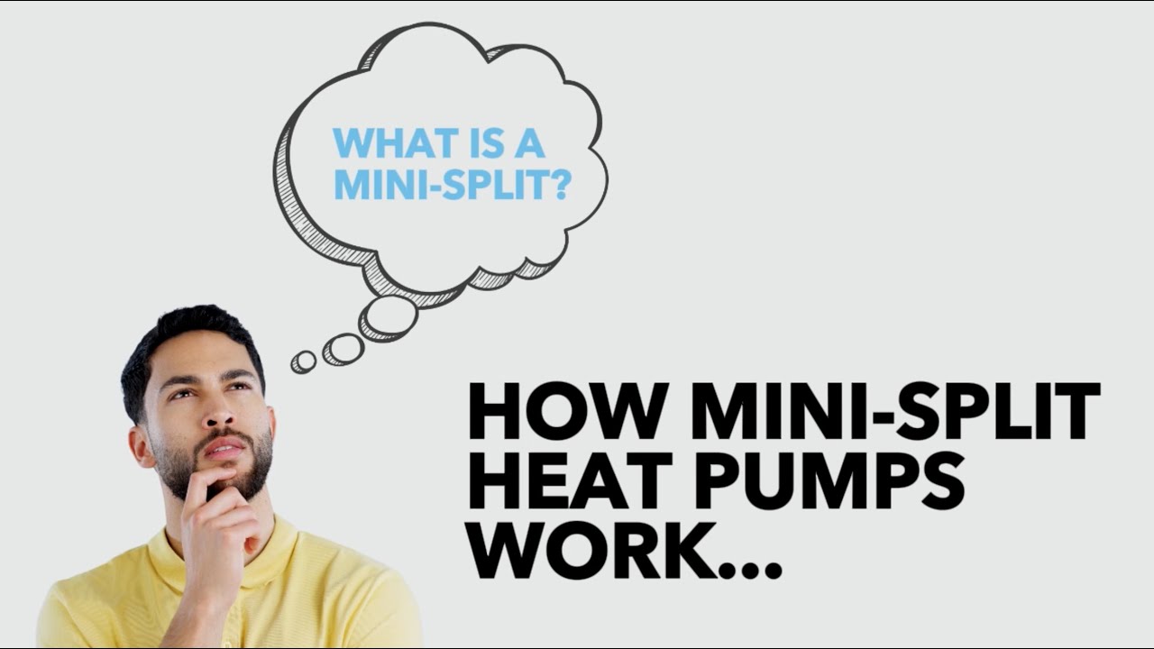 Mini Splits Explained: