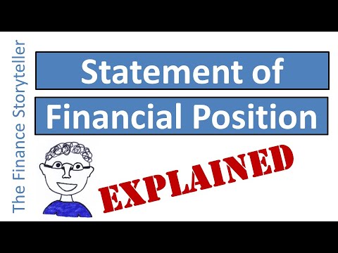 Statement of financial position