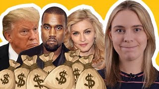 4 Ways To Make 💰 Hijacking CELEBRITIES & Brands