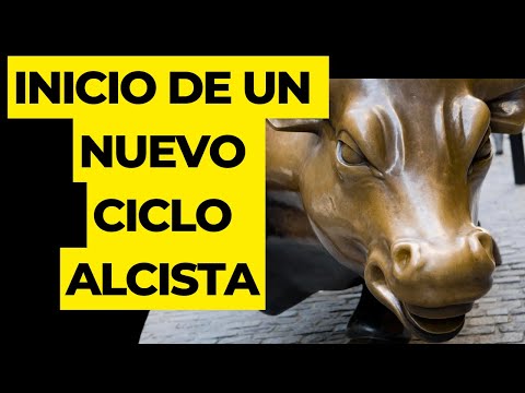 , title : '¿INICIO DE UN NUEVO CICLO ALCISTA EN BOLSAS? + ANÁLSIS DE 2 ACCIONES SMALL CAPS'