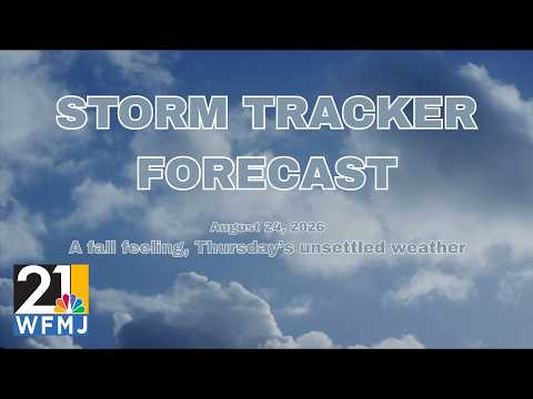 Wfmj Weather Live