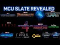 MCU Phase 6 Revealed