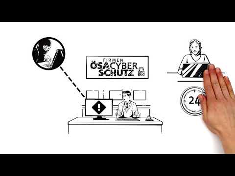 Wie funktioniert der ÖSA CyberSchutz für Firmenkunden? Einfach erklärt!