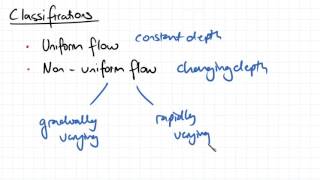 Introduction to Open Channel Flow | Fluid Mechanics