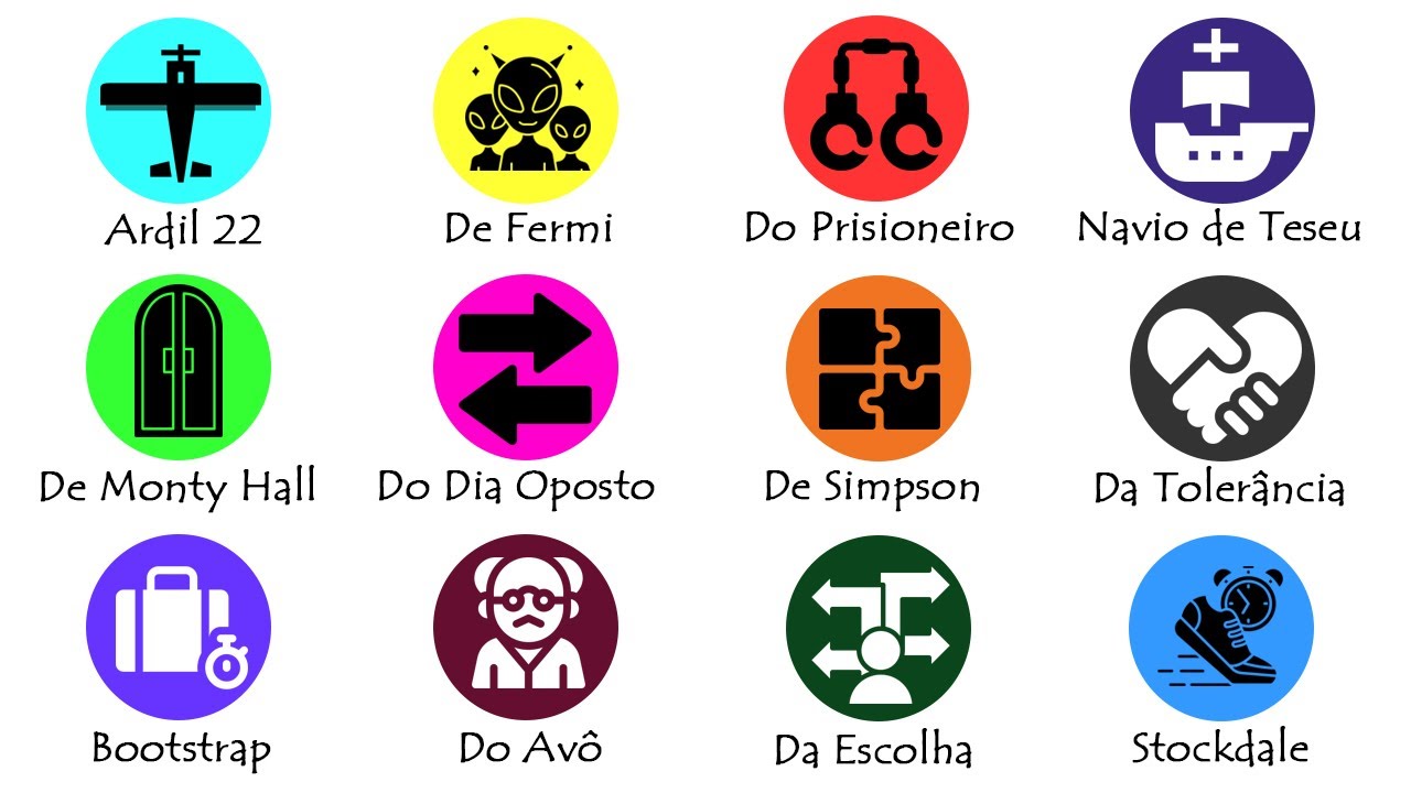 Todos os Paradoxos Explicados em 11 Minutos