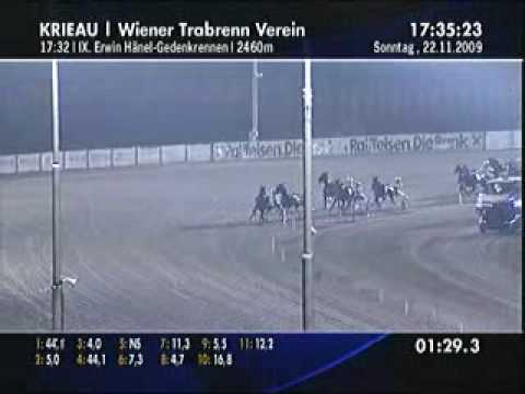 Krieau 22.11.2009 Lauf 09 - Sieger JS Honda