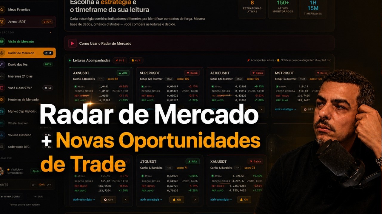 Radar de Mercado - Aprenda BITCOIN