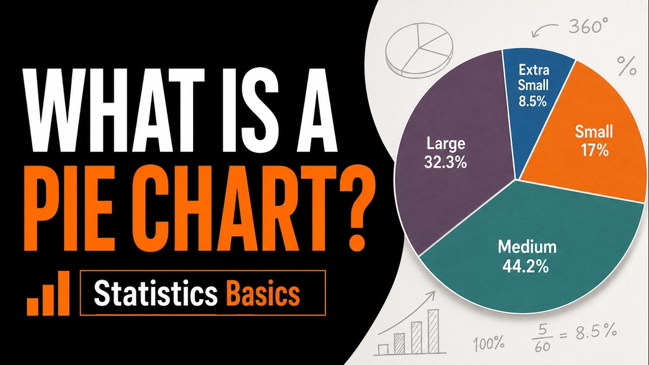 What Is a Pie Chart? How to Read and Create One