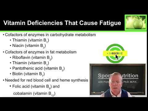 3.2 Vitamin Deficiencies that cause fatigue in Athletes thumbnail