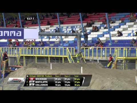 MXGP of The Netherlands 2015 - FULL Race Replay EMX150 Race 2