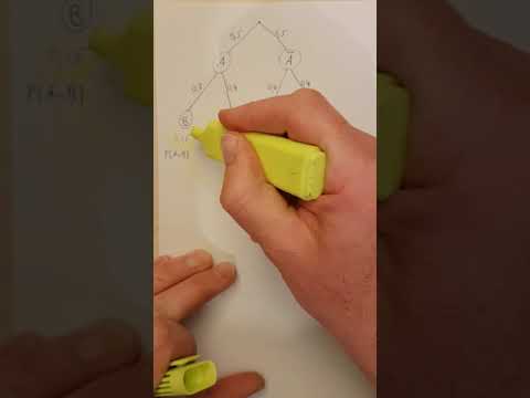 Baumdiagramm rückwärts zu einer Vierfeldertafel