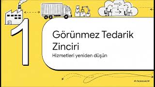 Hizmet Tedarik Zincirine Kuş Bakışı | Hizmet Tedarik İlişkileri ve Yön
