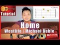 Home | Michael Buble Guitar Tutorial | Westlife