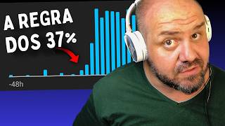 Ele Analisou 93.421 Vídeos do YouTube Para Decifrar o Algoritmo