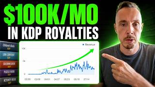 How This Brand Turned TikTok Shop Into $100K/Month in KDP Royalties (Case Study)