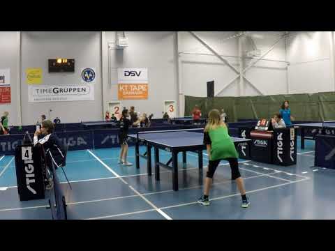 180128 TOP12, YPg6, Emma Eckeroth - Nikoline Kure