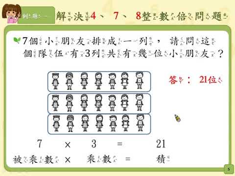 【觀念】建立「倍」的概念和理解乘法的意義,解決4、8、7的整數倍問題以及乘法中前、後項乘法算式的關係 | 合作夥伴 | 均一教育平台