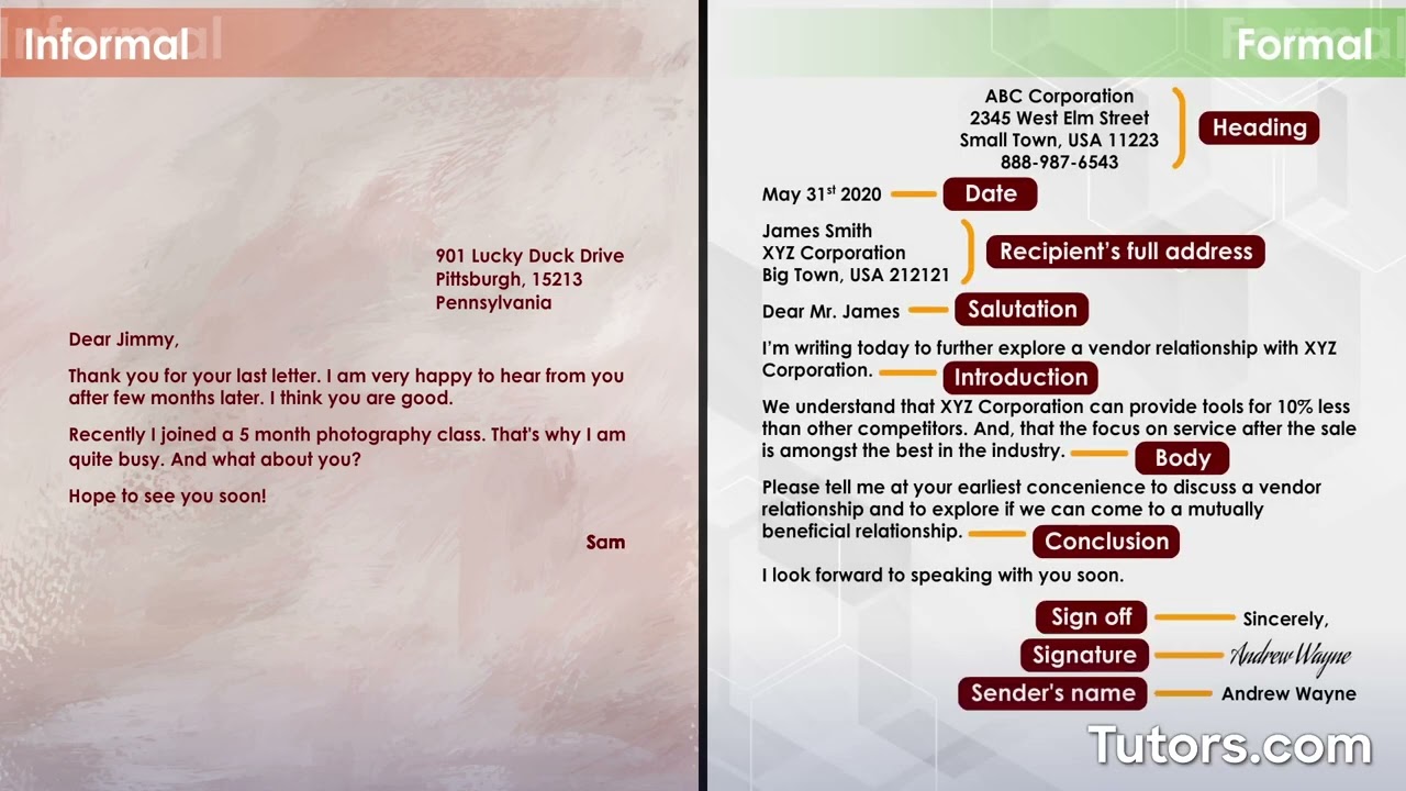 Letter Writing | Types, Format, and Examples