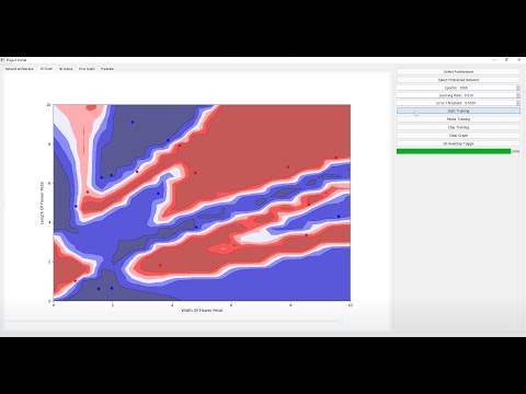 Project Viznet Demo Link