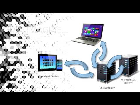Sync Android with Microsoft SQL Server