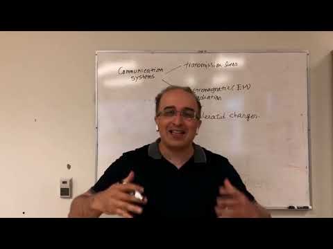 Undergrad Antennas Course - Lecture 1 - Input Impedance