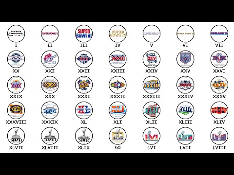 Every Super Bowl Explained in 15 Minutes