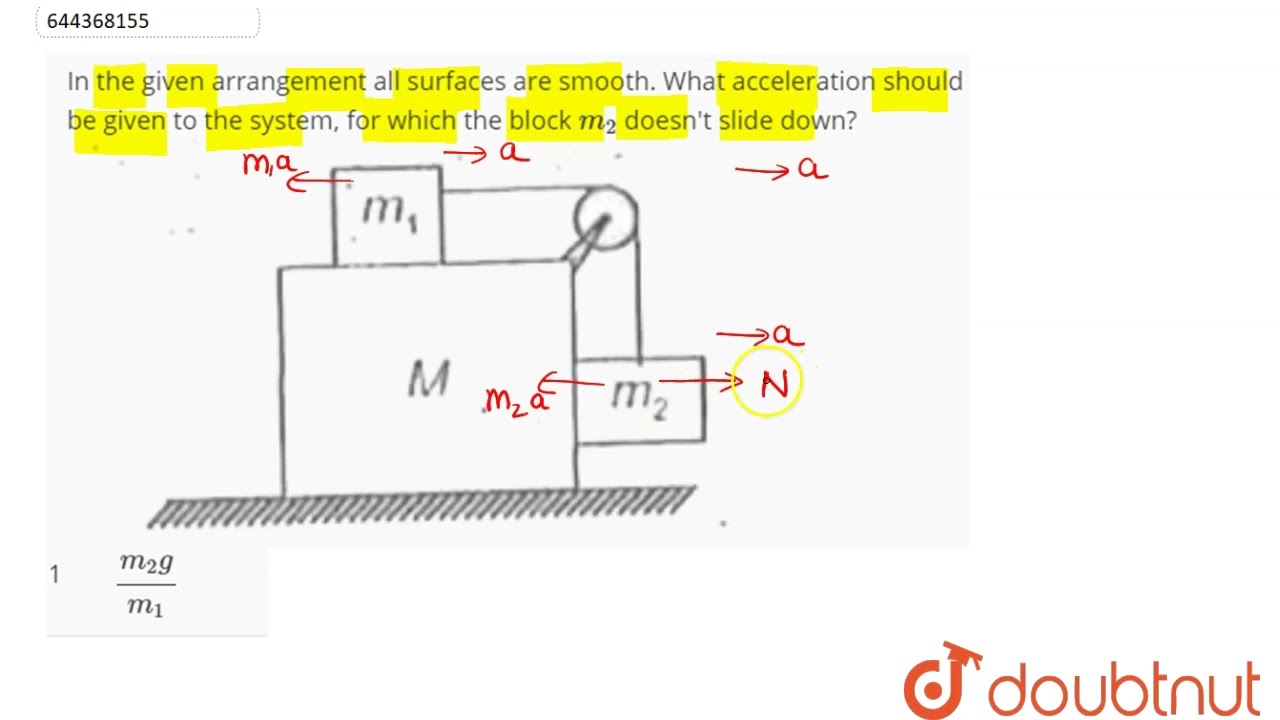 In the given arrangement all surfaces are smooth. What acceleration should be given to the syste...