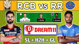 RCB vs RR dream 11 team pridiction | IPL 2021 | RCB vs RR | dream 11 | today match dream 11 team |