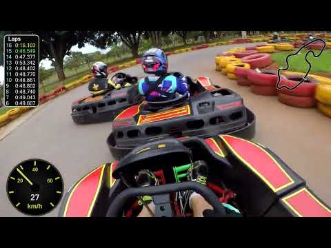 11ª Etapa Lika Racing 2025 -  CARRERA KART