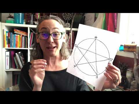 My Fave Witch Tools: The Pentacle