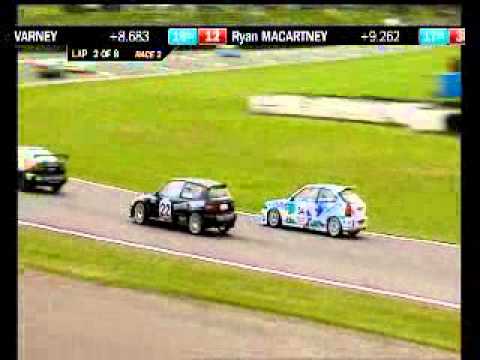 TV Coverage of Honda Cup Summer 2012 Manfield race 2